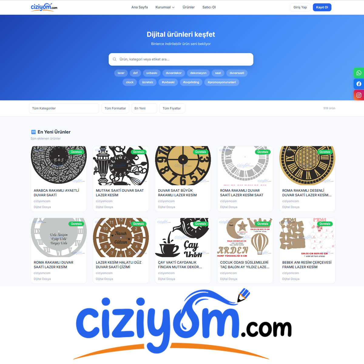 ciziyomcom